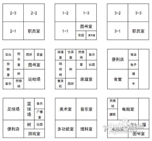 名門口袋學院2攻略