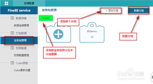 智能BI系統如何進行業務包分組