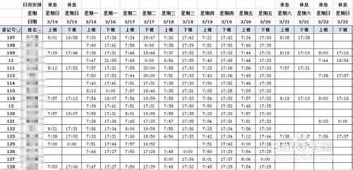 如何用應用考勤模板讓考勤統計變得簡單高效