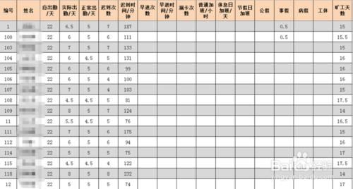 如何用應用考勤模板讓考勤統計變得簡單高效