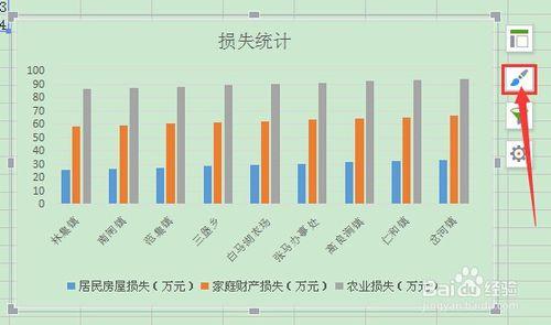 excel操作：如何在excel中生成柱狀圖表