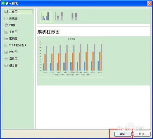 excel操作：如何在excel中生成柱狀圖表