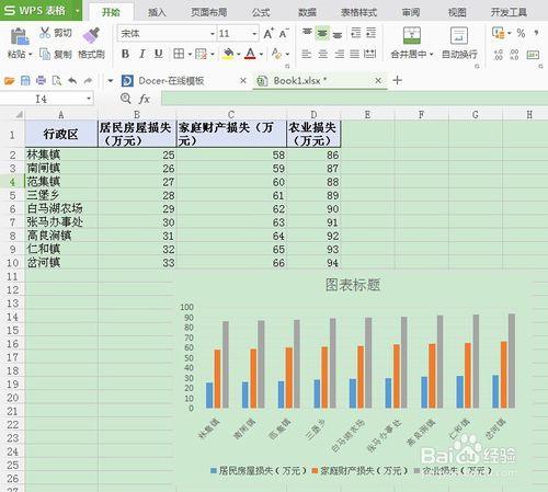 excel操作：如何在excel中生成柱狀圖表