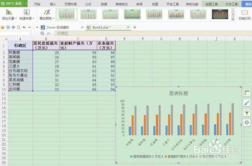 excel操作：如何在excel中生成柱狀圖表