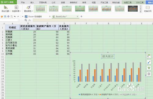 excel操作：如何在excel中生成柱狀圖表