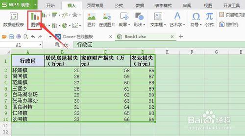 excel操作：如何在excel中生成柱狀圖表