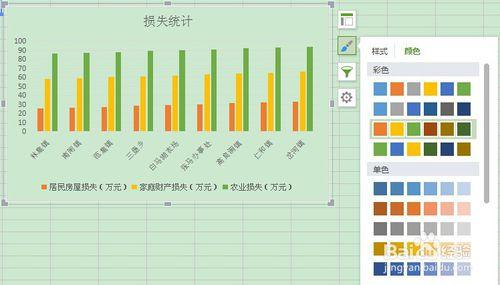 excel操作：如何在excel中生成柱狀圖表