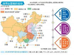 語文高考全國卷與廣東卷有什麼異同