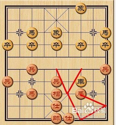 中國象棋子力理論——正馬運馬的方法