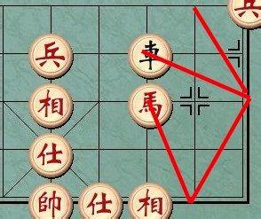 中國象棋子力理論——正馬運馬的方法