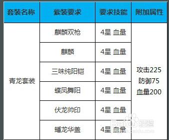 攻城掠地甘寧