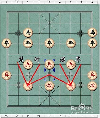 中國象棋子力理論——正馬運馬的方法