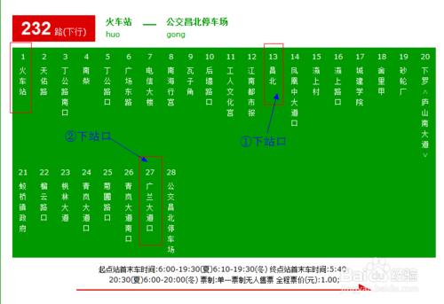 江西電力的同仁們注意宿舍消暑喲