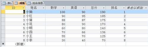 使用access處理數據：[2]如何橫向合併數據