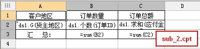 ireport 5.5教程之子報表的實現