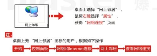 L20爆破測振儀與電腦聯機