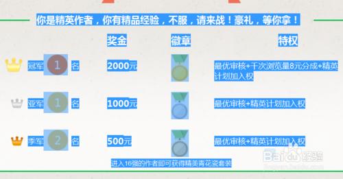 如何使用有道雲筆記網頁剪報功能？如何收藏網頁