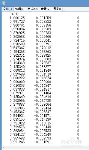 如何將翼型數據點直接導入ICEM—CFD