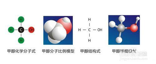 白酒中甲醇檢測界攻略