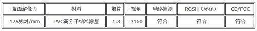 投影幕：4k極清投影幕布