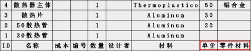 三維CAD實用技巧：中望3D自動創建BOM表