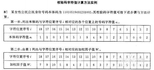 身份證號碼編碼規則及校驗位校驗算法