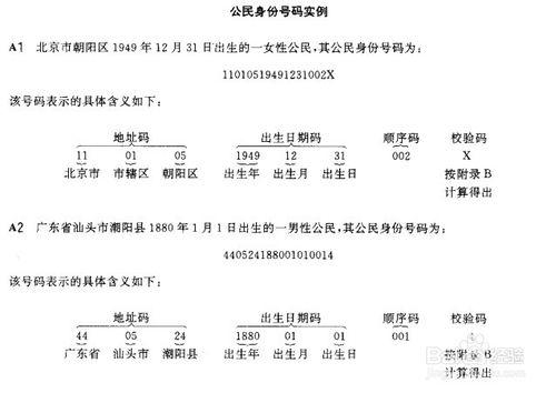 身份證號碼編碼規則及校驗位校驗算法