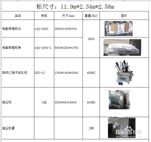 裝櫃前準備工作有哪些？