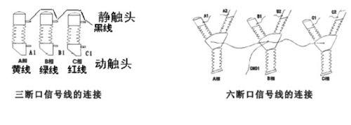 斷路器動作特性測試儀