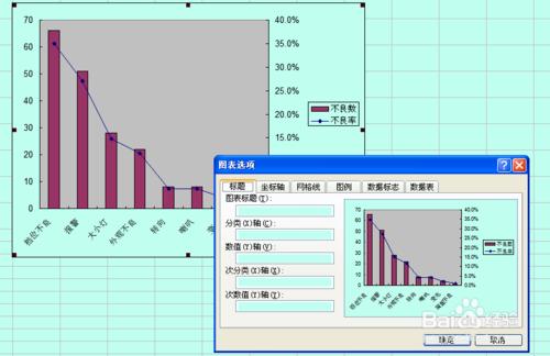 Excel柱狀圖與折線圖組合做法（簡單）