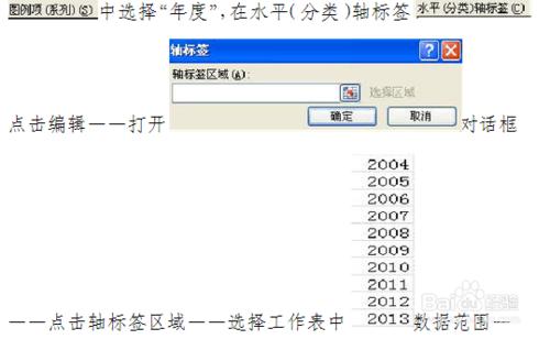 2010版excel插入圖表中,柱形圖和折線圖餅圖