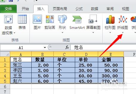 EXCEL表如何插入折線圖：[25]