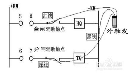 斷路器動作特性測試儀