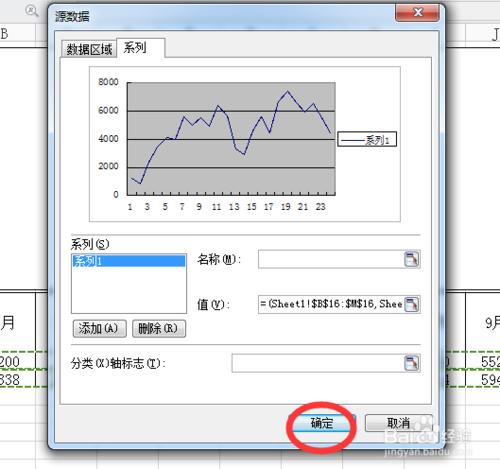 excel把不同年份的兩組數據在一條折線圖上體現