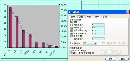 Excel柱狀圖與折線圖組合做法（簡單）