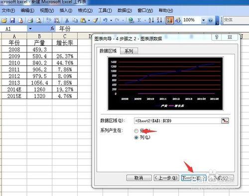 如何利用Execl2003製作圖表：[3]彩色折線圖