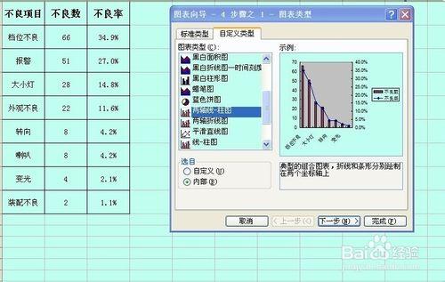 Excel柱狀圖與折線圖組合做法（簡單）