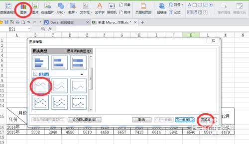 excel把不同年份的兩組數據在一條折線圖上體現