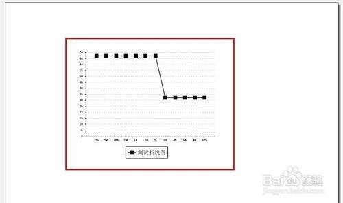 ireport入門教程之折線圖的實現