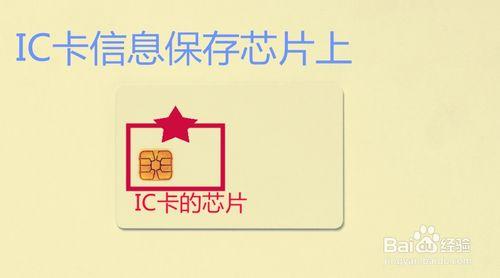 【銀行卡安全】之自助櫃員機取錢安全攻略篇