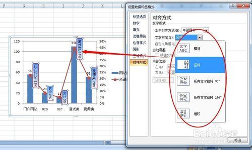 Excel圖表如何添加數據標籤及設置數據標籤格式