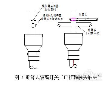 DBM-8100隔離開關觸指壓力測試儀