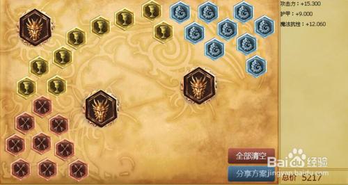 s6lol永恆夢魘魔騰天賦符文圖加點