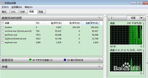 電腦開機後就會卡操作緩慢如何解決