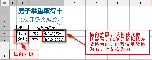 數據分析軟件FineReport教程：[25]報表分欄