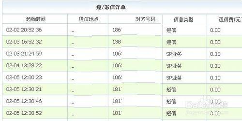 怎麼查詢話費詳細清單【明明白白消費】