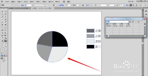 illustrator圖表怎樣實現行列比較的切換？