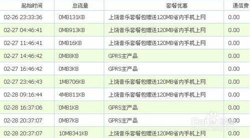 怎麼查詢話費詳細清單【明明白白消費】