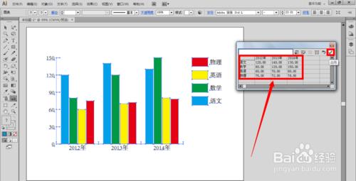 illustrator圖表怎樣實現行列比較的切換？