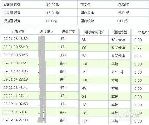 怎麼查詢話費詳細清單【明明白白消費】